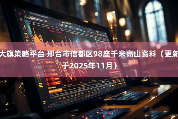 大旗策略平台 邢台市信都区98座千米高山资料（更新于2025年11月）