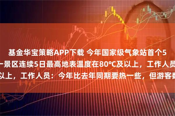 基金华宝策略APP下载 今年国家级气象站首个50°C出现在新疆,当地一景区连续5日最高地表温度在80℃及以上,工作人员:今年比去年同期要热一些,但游客数量变化不大